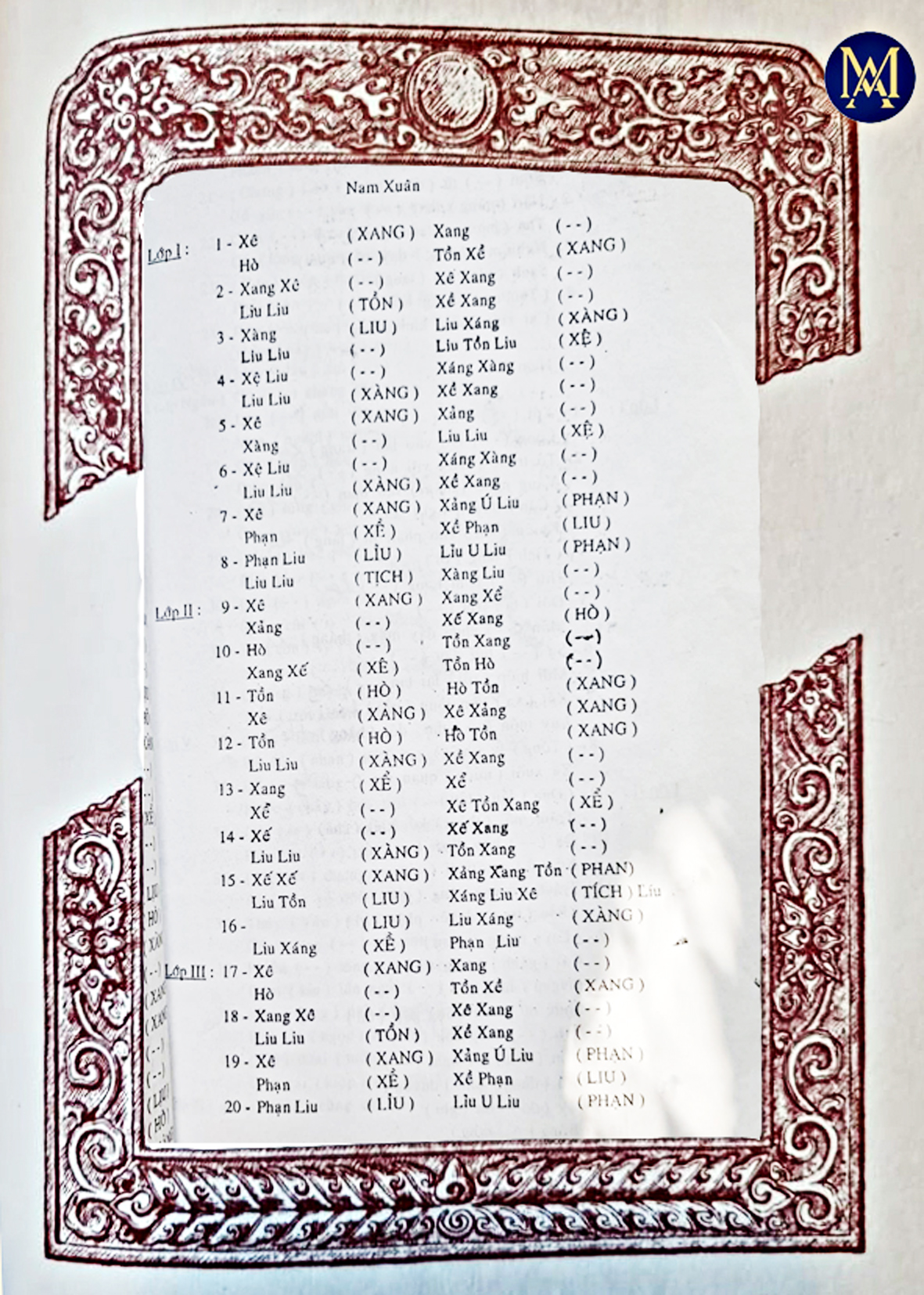 Ký Âm - Nam Xuân